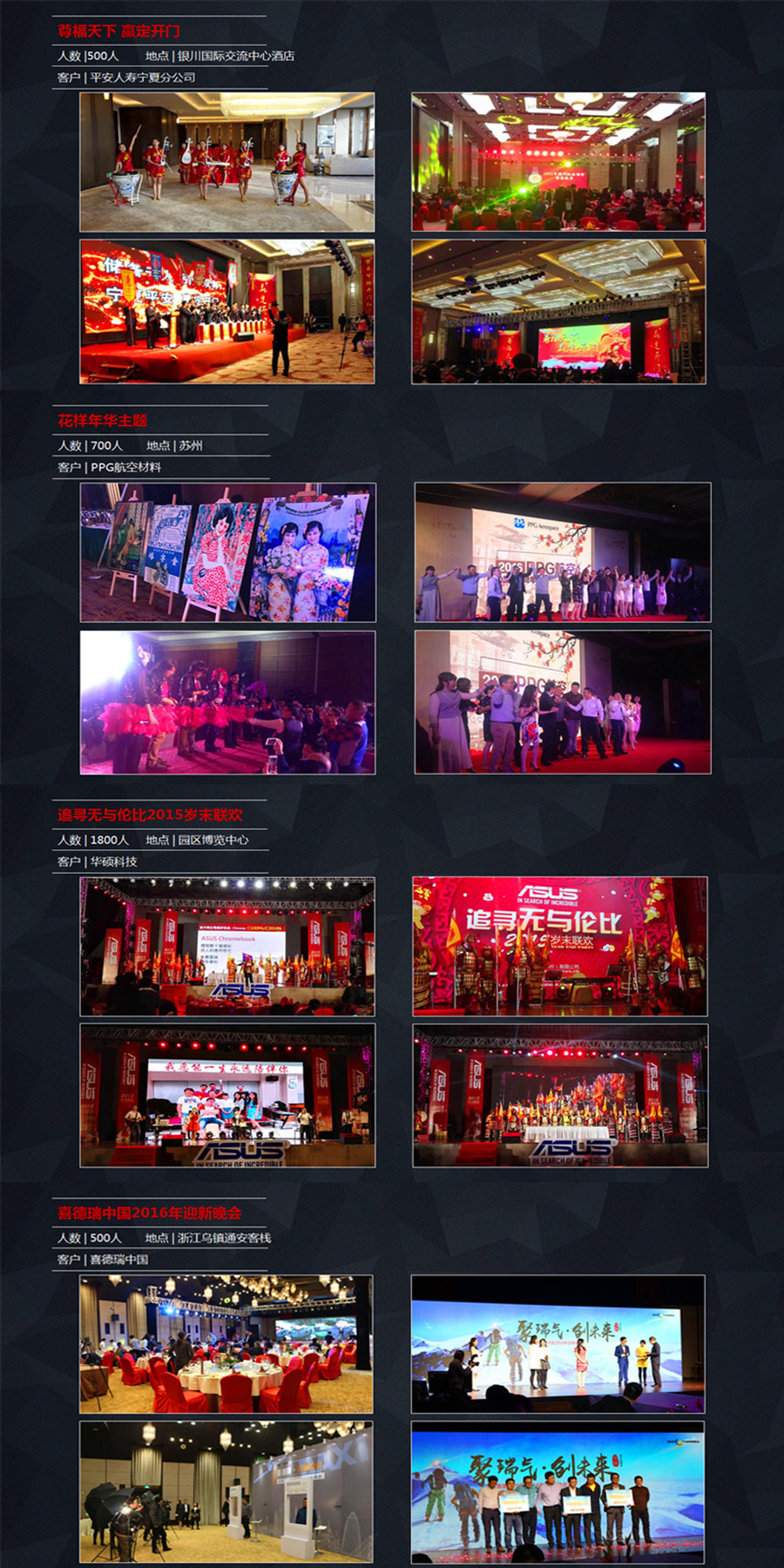 傳統類年會策劃